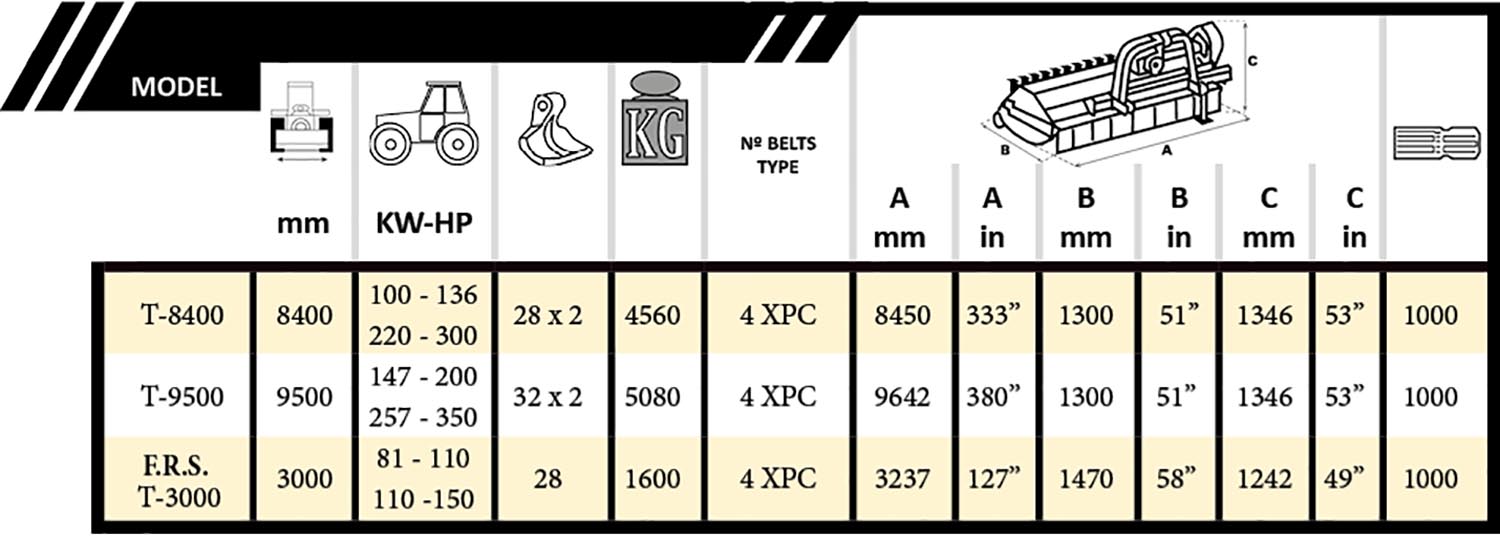 Leykaza tabla