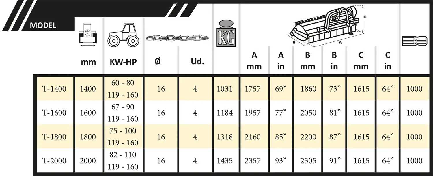 FX Cadenas